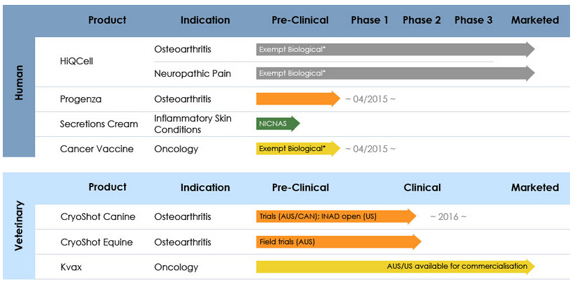 yy易游(中国)体育-米乐官方网站