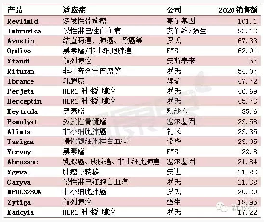 yy易游(中国)体育-米乐官方网站