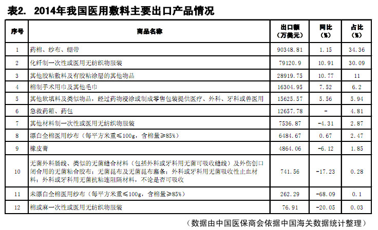 yy易游(中国)体育-米乐官方网站