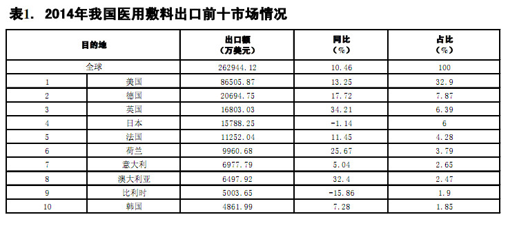yy易游(中国)体育-米乐官方网站