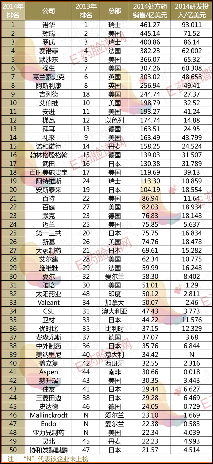 yy易游(中国)体育-米乐官方网站
