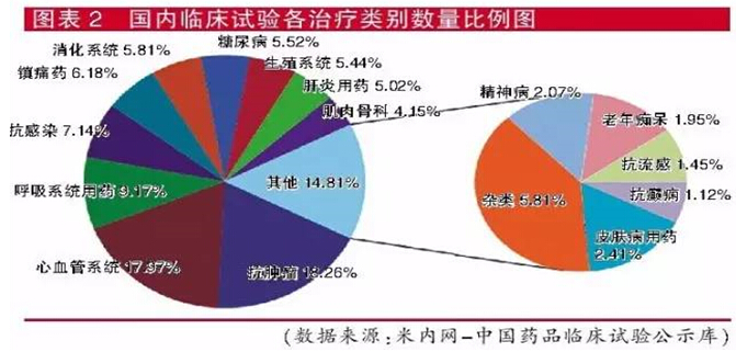 yy易游(中国)体育-米乐官方网站
