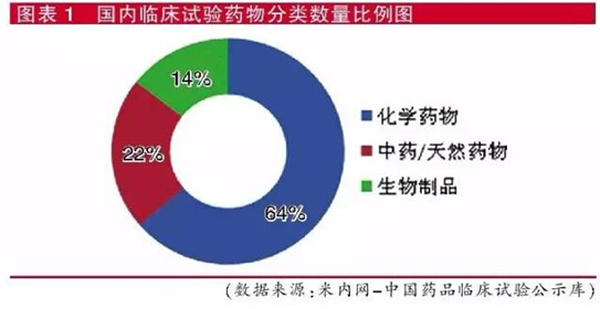 yy易游(中国)体育-米乐官方网站