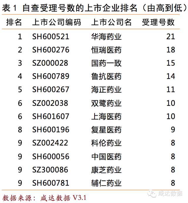 yy易游(中国)体育-米乐官方网站