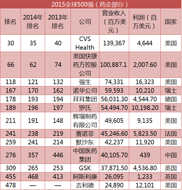 yy易游(中国)体育-米乐官方网站