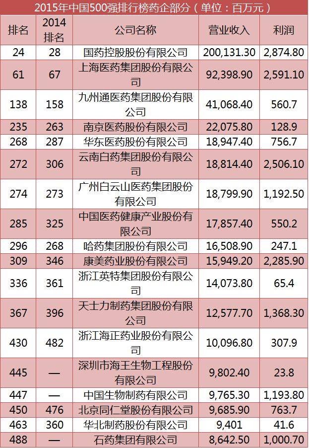 yy易游(中国)体育-米乐官方网站