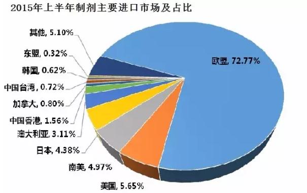 yy易游(中国)体育-米乐官方网站