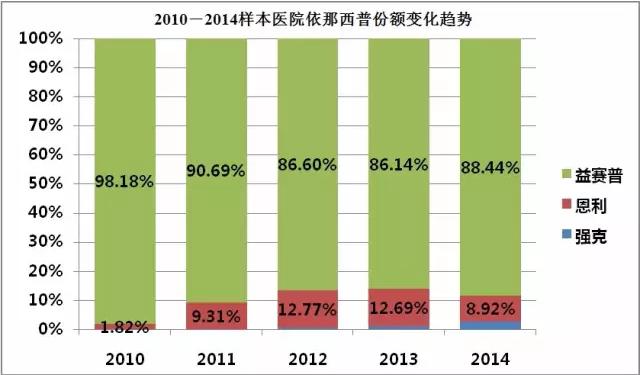 yy易游(中国)体育-米乐官方网站