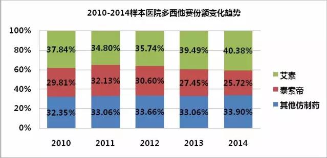 yy易游(中国)体育-米乐官方网站