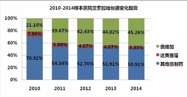 yy易游(中国)体育-米乐官方网站