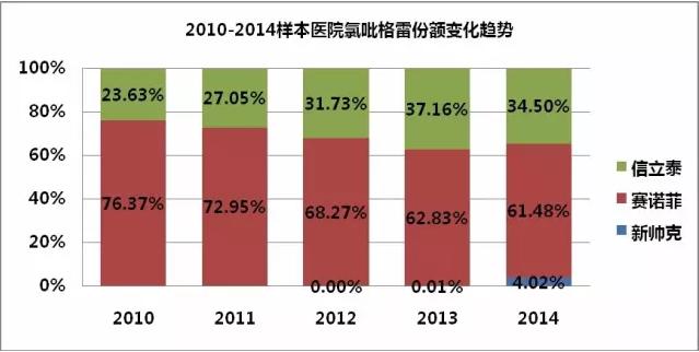 yy易游(中国)体育-米乐官方网站