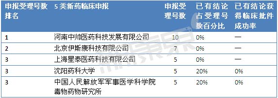 yy易游(中国)体育-米乐官方网站
