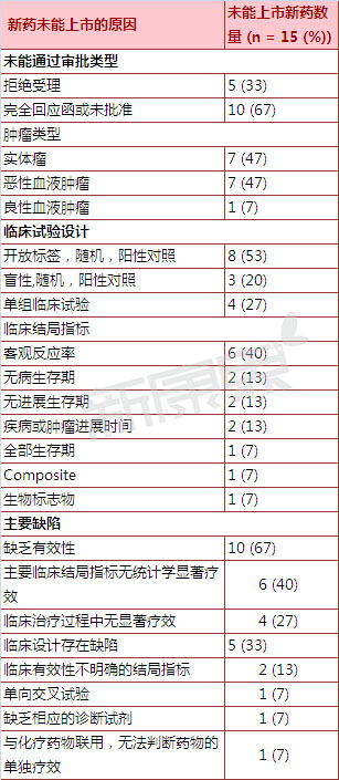 yy易游(中国)体育-米乐官方网站