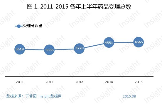 yy易游(中国)体育-米乐官方网站