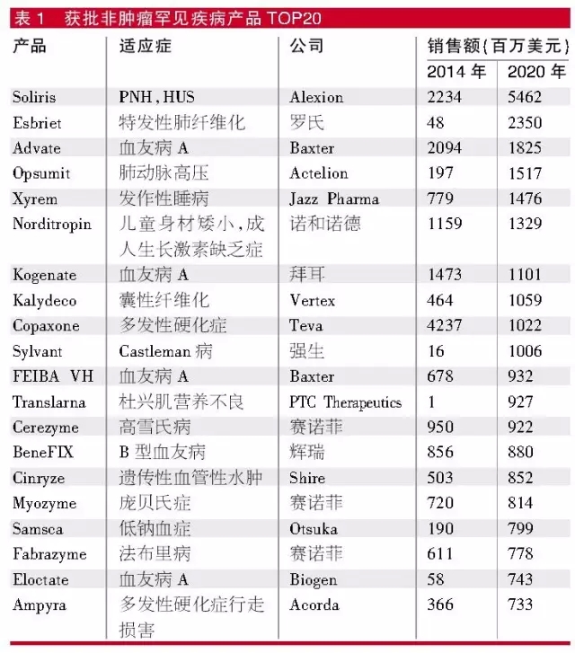 yy易游(中国)体育-米乐官方网站