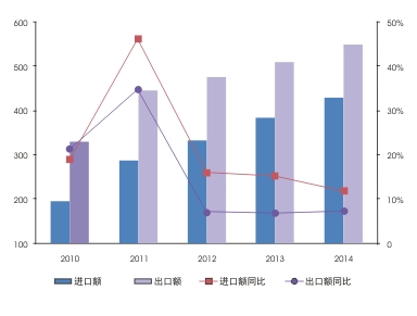 yy易游(中国)体育-米乐官方网站