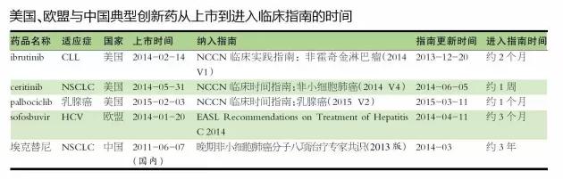 yy易游(中国)体育-米乐官方网站