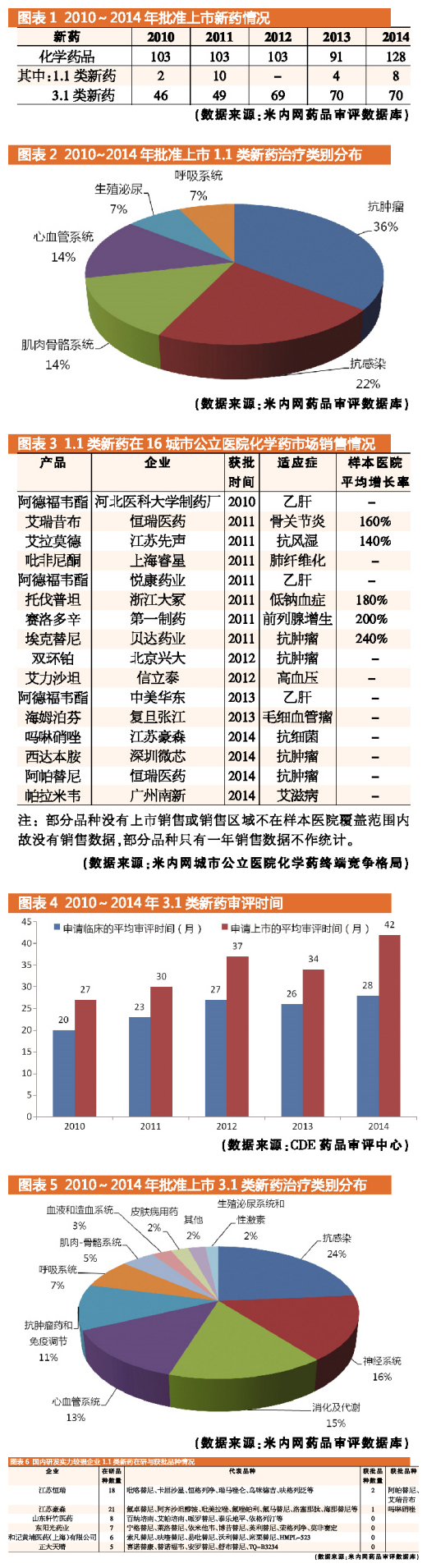 yy易游(中国)体育-米乐官方网站