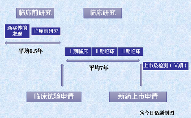 yy易游(中国)体育-米乐官方网站