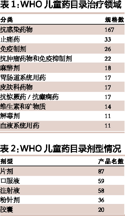 yy易游(中国)体育-米乐官方网站