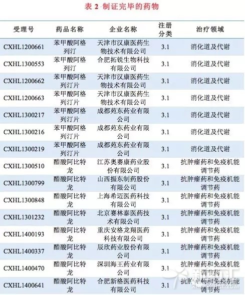 yy易游(中国)体育-米乐官方网站