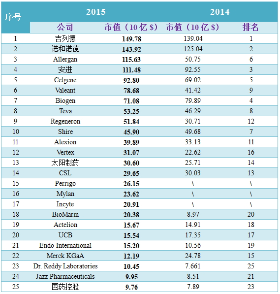 yy易游(中国)体育-米乐官方网站