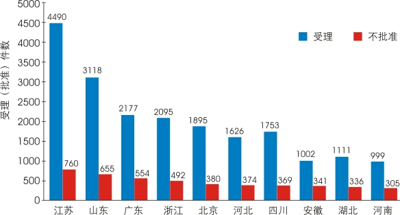 yy易游(中国)体育-米乐官方网站