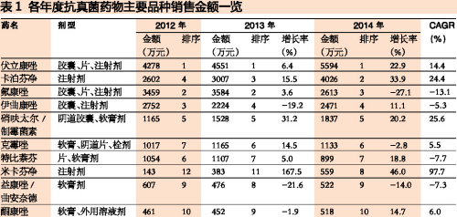 yy易游(中国)体育-米乐官方网站