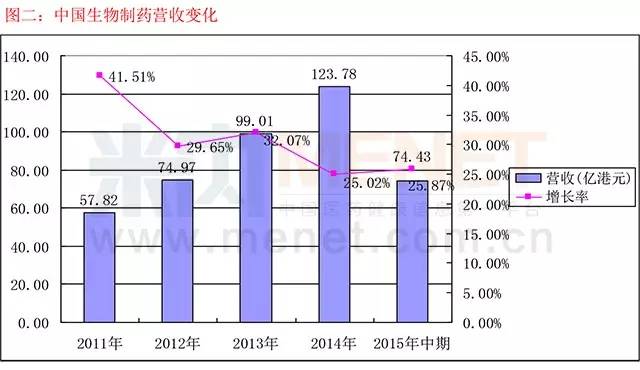 yy易游(中国)体育-米乐官方网站