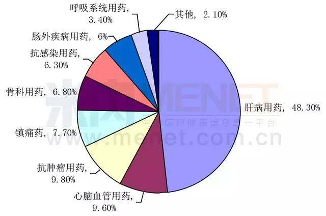 yy易游(中国)体育-米乐官方网站