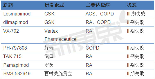 yy易游(中国)体育-米乐官方网站