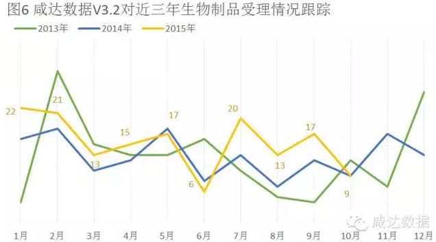 yy易游(中国)体育-米乐官方网站