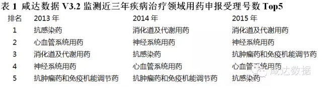 yy易游(中国)体育-米乐官方网站