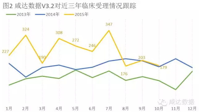 yy易游(中国)体育-米乐官方网站