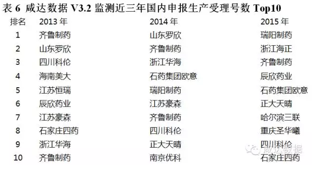 yy易游(中国)体育-米乐官方网站