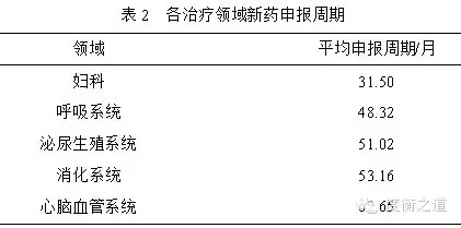 yy易游(中国)体育-米乐官方网站