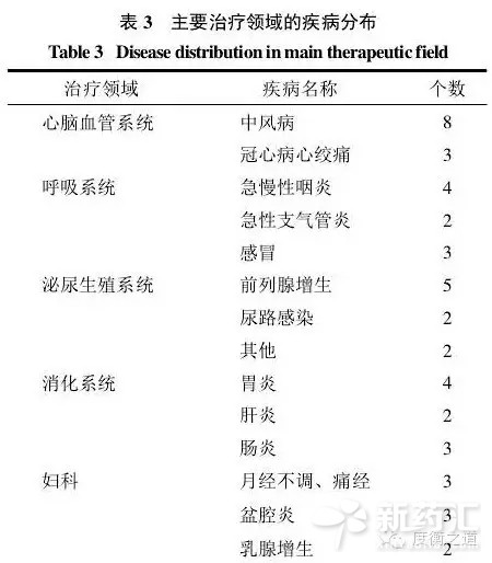 yy易游(中国)体育-米乐官方网站