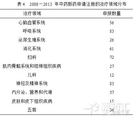 yy易游(中国)体育-米乐官方网站