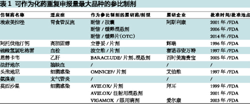 yy易游(中国)体育-米乐官方网站