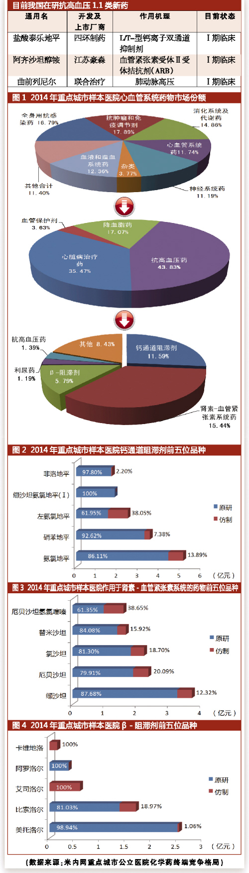 yy易游(中国)体育-米乐官方网站