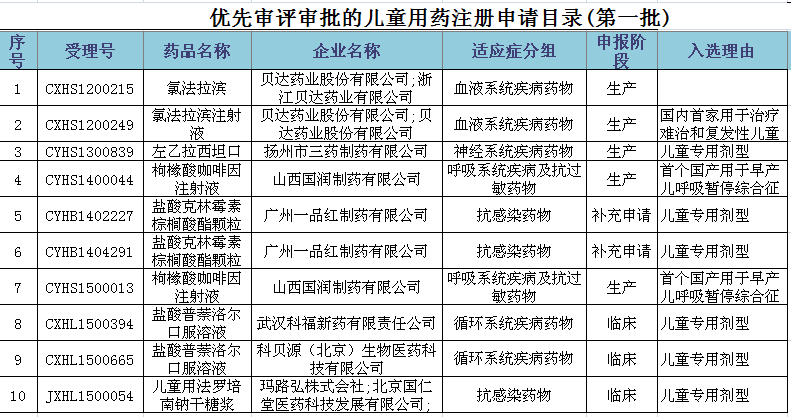yy易游(中国)体育-米乐官方网站