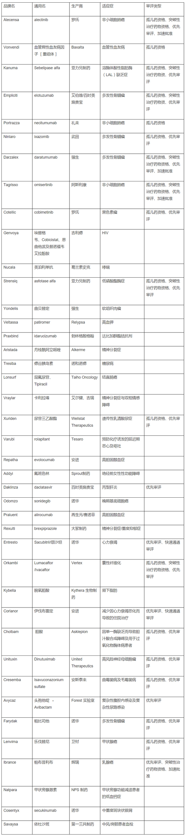 yy易游(中国)体育-米乐官方网站
