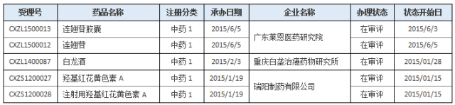 yy易游(中国)体育-米乐官方网站