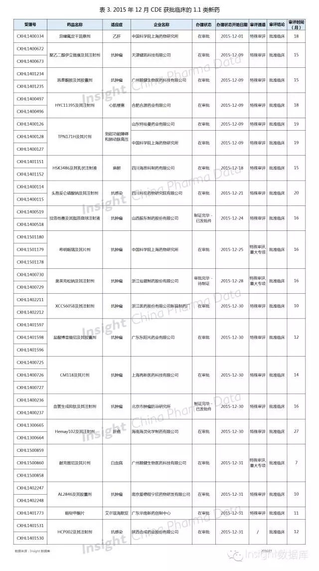 yy易游(中国)体育-米乐官方网站