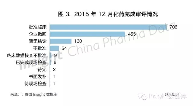 yy易游(中国)体育-米乐官方网站