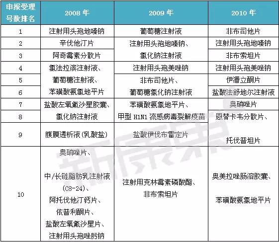 yy易游(中国)体育-米乐官方网站
