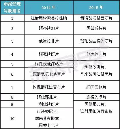 yy易游(中国)体育-米乐官方网站