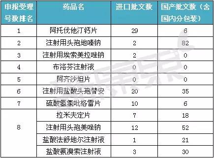 yy易游(中国)体育-米乐官方网站