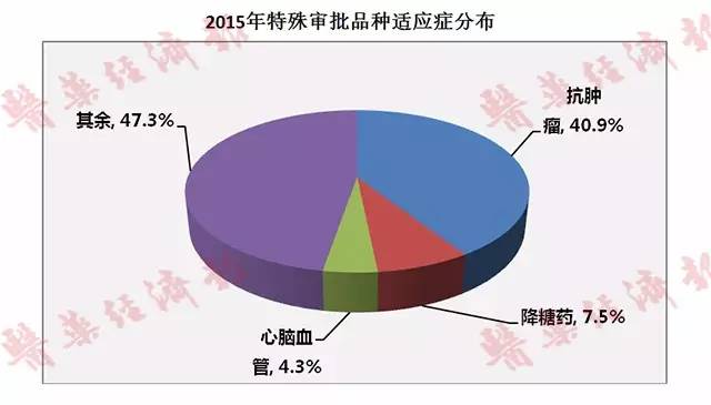 yy易游(中国)体育-米乐官方网站