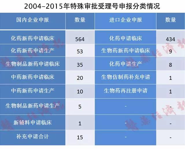 yy易游(中国)体育-米乐官方网站